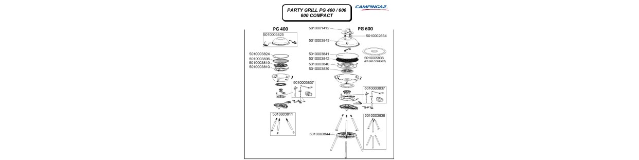 Party Grill PG : 400 - 600 - 600 Compact